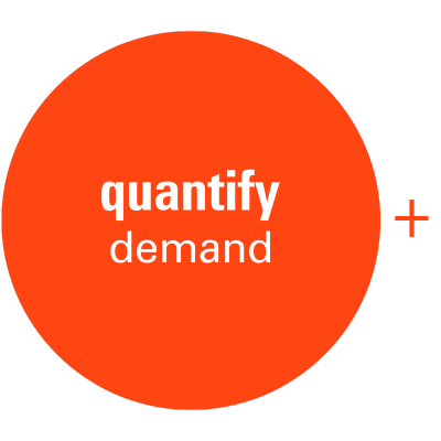 Quantify demand-1