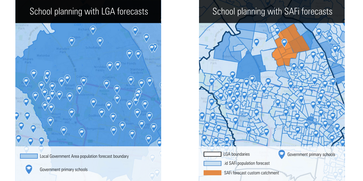 SAFi forecasts  LGA vs microgeography (2)
