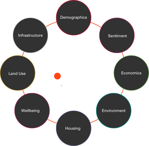 id_Consulting Services_360 (1)-1