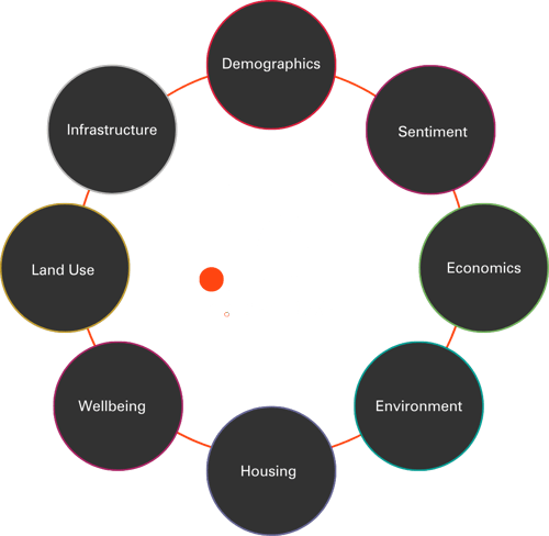 id_Consulting Services_360-1